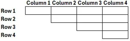 Reference material for questions 10–14