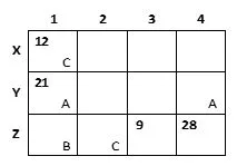 Reference material for questions 1–6