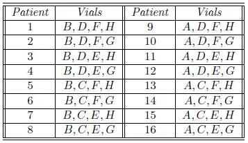 Reference material for questions 21–24
