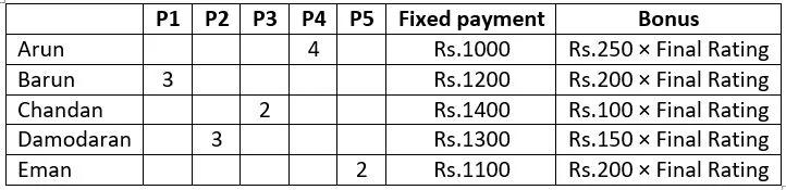 Reference material for questions 1–4