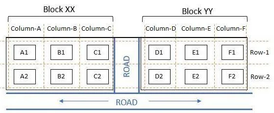 Reference material for questions 16–20