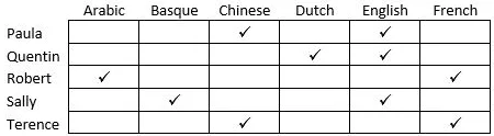 Reference material for questions 1–4