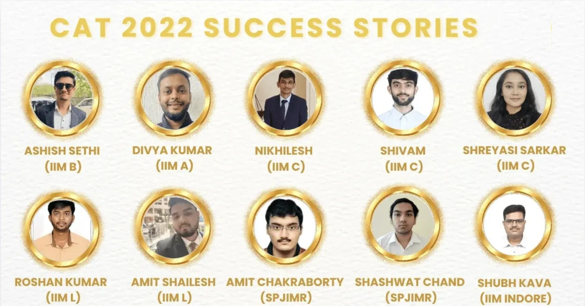 CAT 2022 success stories from Arun Sharma Academy students