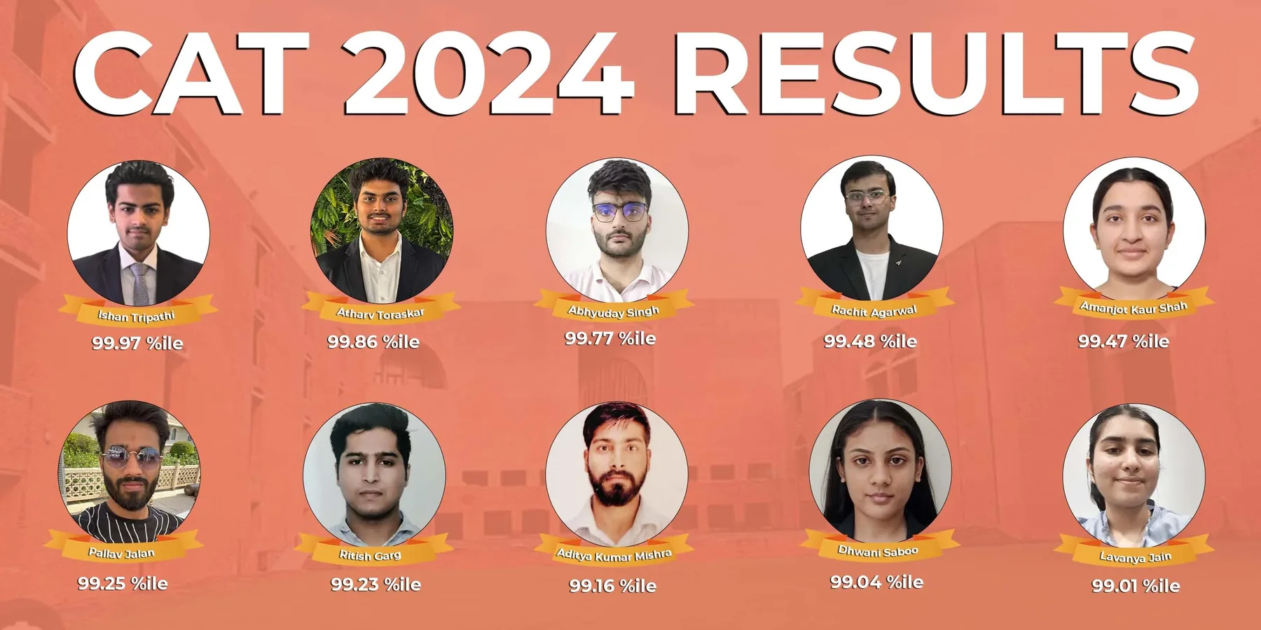 CAT 2024 results from Arun Sharma Academy students