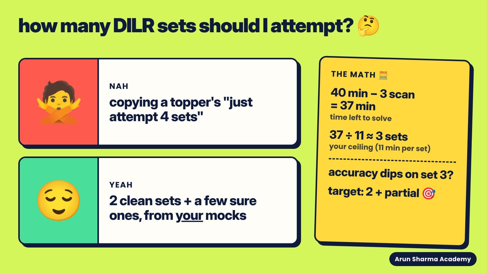 blog 05 how many dilr sets to attempt
